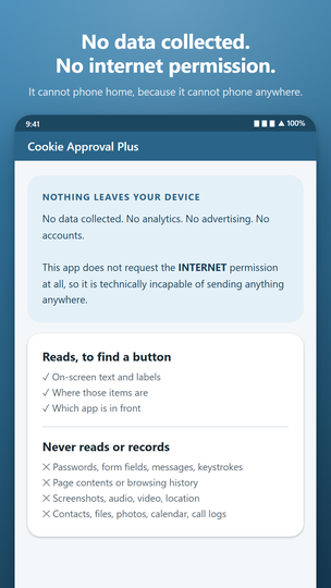 A summary of what the app reads and what it never reads or records.